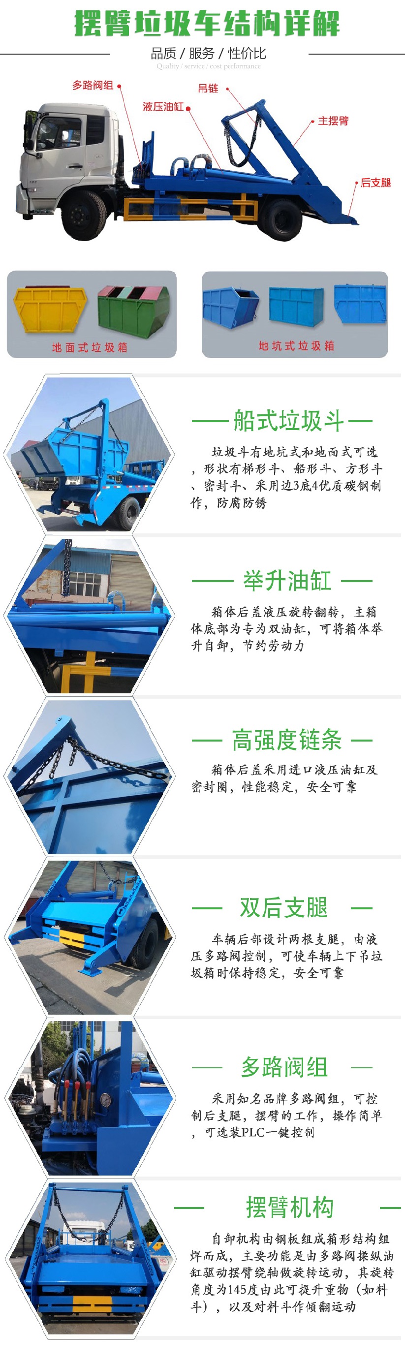 國六3方 藍牌躍進(jìn) 勾臂垃圾車(chē)